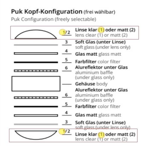 Top Light Anbaustrahler Puk Maxx Move LED 12W mit Linse