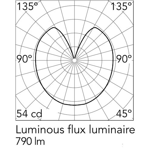 FLOS Wand/Deckenleuchte GLO-BALL C/W ZERO Fassung E14