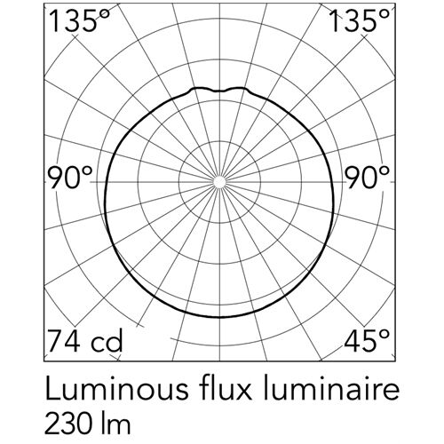 FLOS MINI GLO-BALL C/W Mirror G9 D=112 Bohrung 35mm