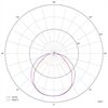 DEKO-Light Wandaufbauleuchte - Tucanae Motion 18W 3000K IP54