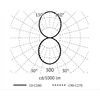 ALS Ringleuchte SUDR dir/indir D=1200 2700K 92W Dim