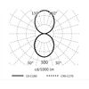 ALS Ringleuchte SUDR dir/indir D=1200 2700K 92W Dim