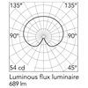 FLOS IC Lights F1 Opalglaskugel D200 Fassung E14