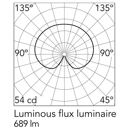 FLOS IC Lights F1 Opalglaskugel D200 Fassung E14