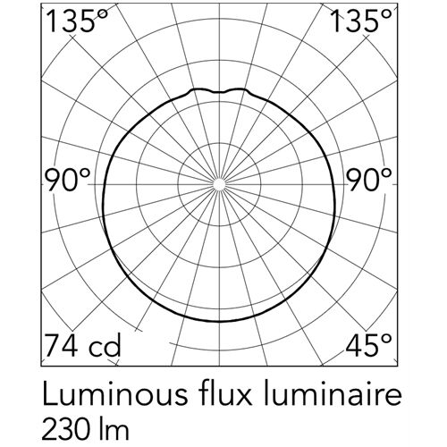 FLOS MINI GLO-BALL Wand/Decke D=112 A=85mm G9 IP44