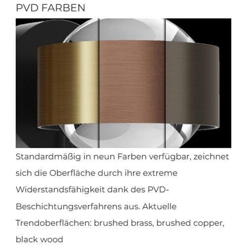 Top Light Puk! Avantgarde 120 Wall 2x10W 1340Lm 2700K