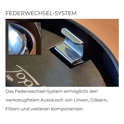 Top Light Puk! Avantgarde 80 Wall 2x8W 1000Lm 2700K