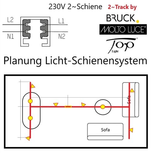 MitteLicht OnlinePlanung Lichsystem 230-2 inkl. Konfiguration