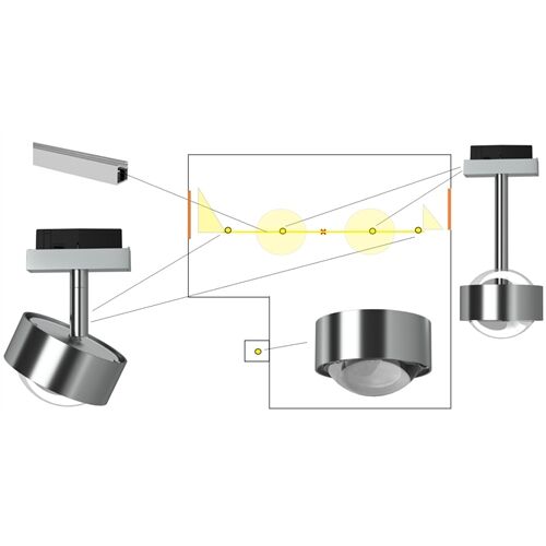 MitteLicht OnlinePlanung Lichsystem 230-2 inkl. Konfiguration