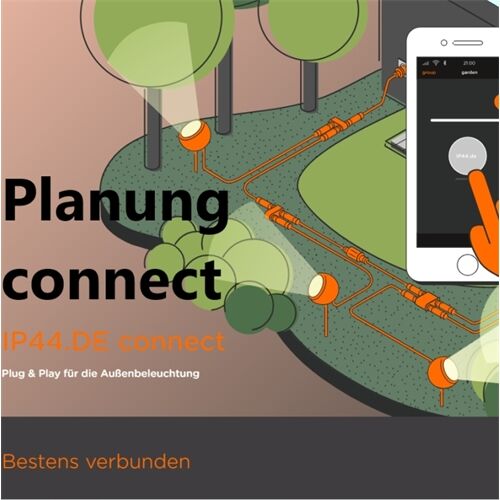 MitteLicht OnlinePlanung System: IP44.de CONNECT