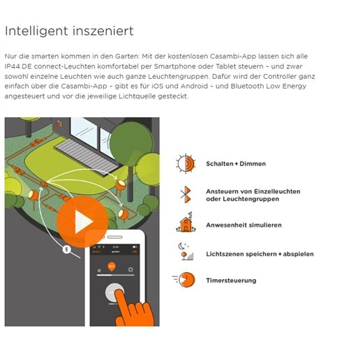 MitteLicht OnlinePlanung System: IP44.de CONNECT