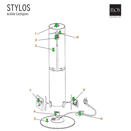 FLOS Stehleuchte STYLOS ,2 x E27 Acrylrohr weiß, Sockel